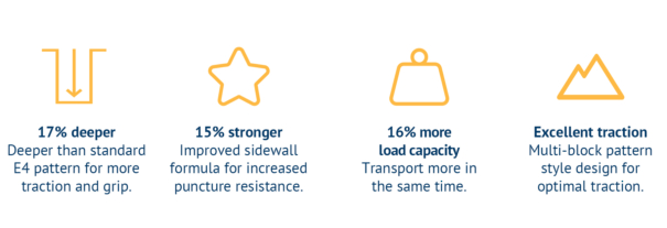 New M-TRACTION Articulated Dump Truck tyre in mining and construction environment